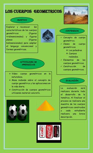 LOS CUERPOS GEOMÉTRICOS