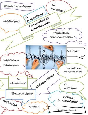 Conocimiento