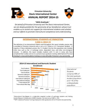 Davis IC Annual Report 2014-15