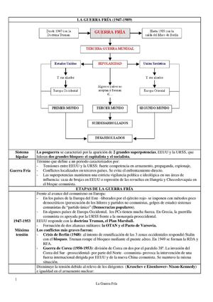 La Guerra Fría