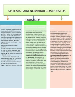 Trabajos Area Quimica Julia