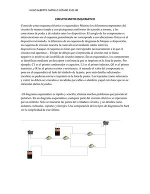 Tabla Pictorico Esquematico