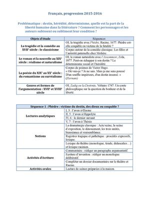 Progression annuelle et séquence 1
