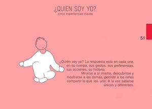 Quien Soy
