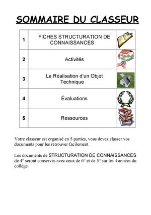 Sommaire Du Classeur 4ème