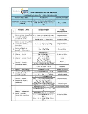 Cr 3 Listado De Medicamentos De Venta Libre Otc Mayo 2015