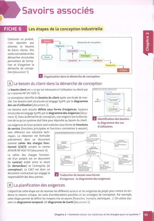 ETT STI2D _ CH2 Choix Des Materiaux Et Energies 1 2