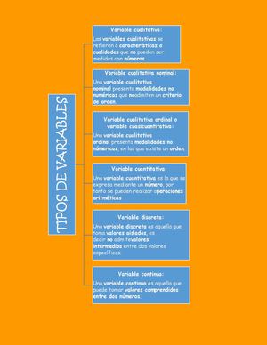 Tipos De Variables AGENDA #1