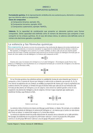 Compuestos Químicos