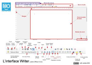 Interface Writer
