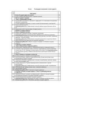 8 клас Календарне планування з основ здоров’я