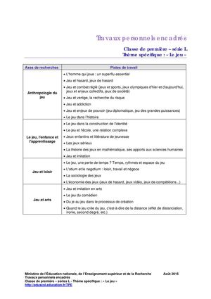 TPE 1ere L Le Jeu