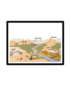 Mesetas Llanuras Valles