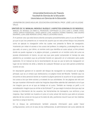 Sintesís S1 Manual Moodle Bloque 1 Aspectos Generales De Moodle