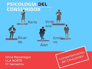 PSICOLOGÍA DEL CONSUMIDOR PP