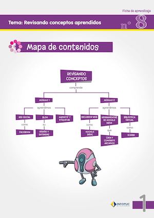 Practica 1 Trim 3(2)