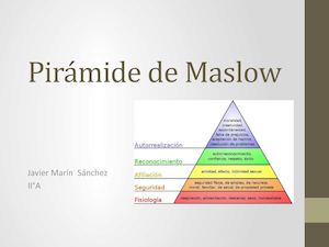 Pirámide De Maslow