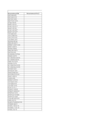 Dongfeng Parts List Cina Auto Parts-CINA AUTO PARTS