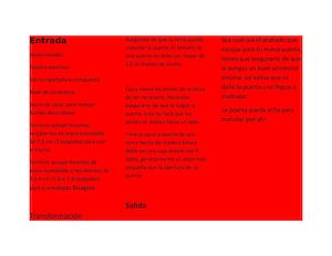 Entrada