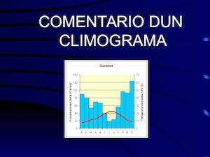 Comentario dun Climograma Ourense
