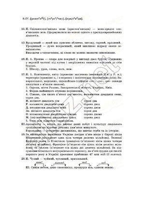 ГДЗ з української мови 7 клас О.М. Горошкіна, А.В. Нікітіна.