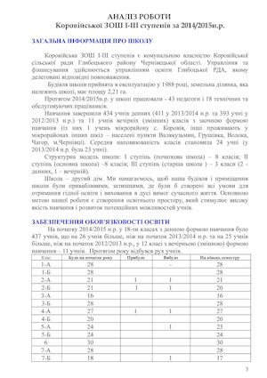 Навч_Виховна_ОП_і ін.