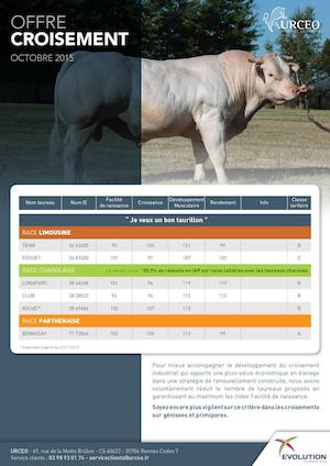 Index Allaitant - Croisement - Urceo - Oct 2015