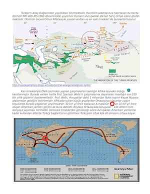 Dünya Dillerinde Türkçe Etkileri