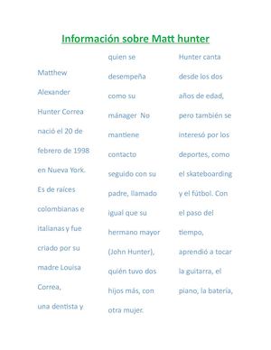 Información Sobre Matt Hunter