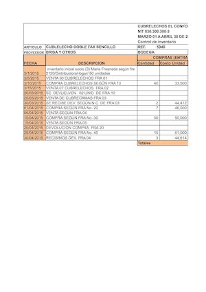 Taller Final Contabilidad
