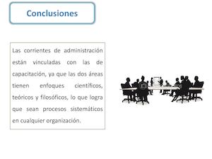 Conclusiones S2 DPPC