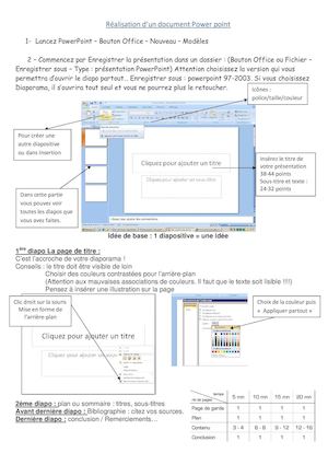 Réaliser Un Diaporama Avec Powerpoint