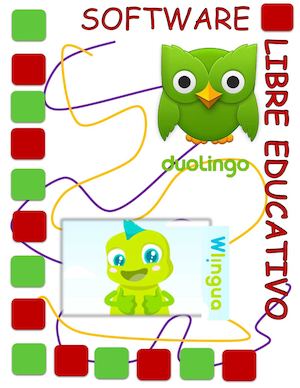 Duolingo Wlingua Inglés