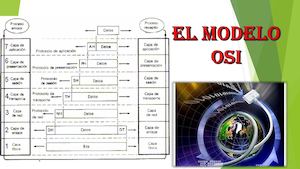 El Modelo Osi