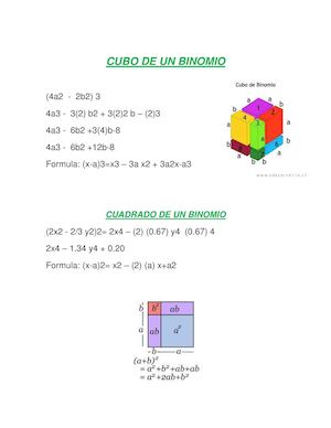 Cubo De Un Binomio