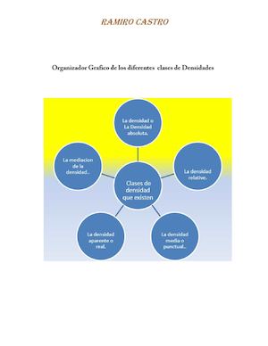 Línea De Tiempo Sobre La Historia De La Clasificación De Los Elementos Químicos