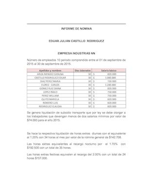 Informe De Nomina