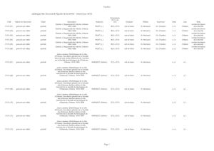 catalogue iconographie SAHO