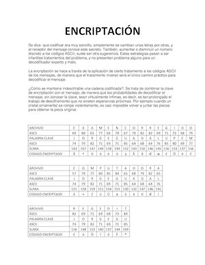 Encriptacion Codigo Ascii
