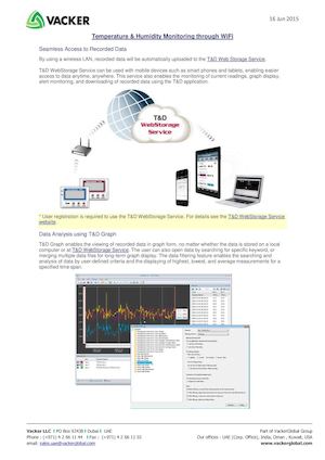 Temperature & Humidity Monitoring through WiFi