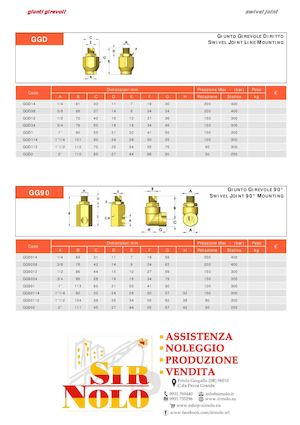 Giunti Girevoli