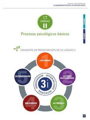 UC0637 MAI Fundamentos De La Psicologia ED1 V1 2015 U2