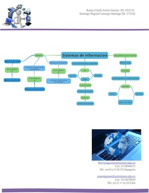 Mapa Conceptual Actividad 2