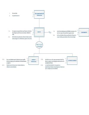 Doc5