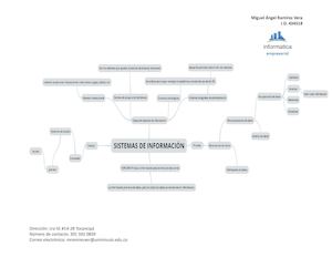 Mapa Conceptual De Sistemas De Información