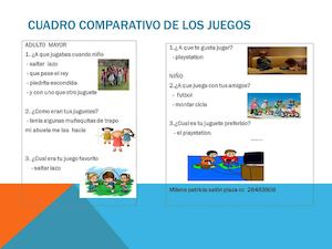Cuadro Comparativo De Los Juegos