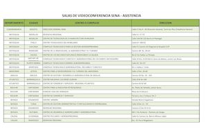 Directorio Auditorios Sena