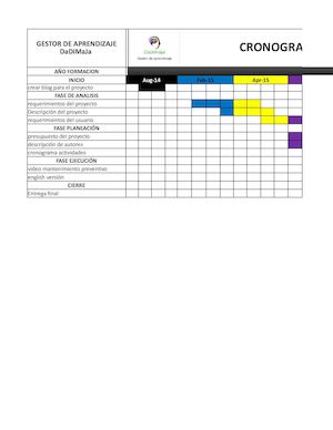 Cronograma De Actividades Sena