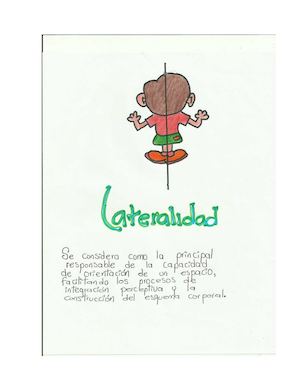 Dibujos De Pedagogía Del Movimiento