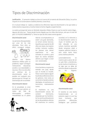 Tipos De Discriminación